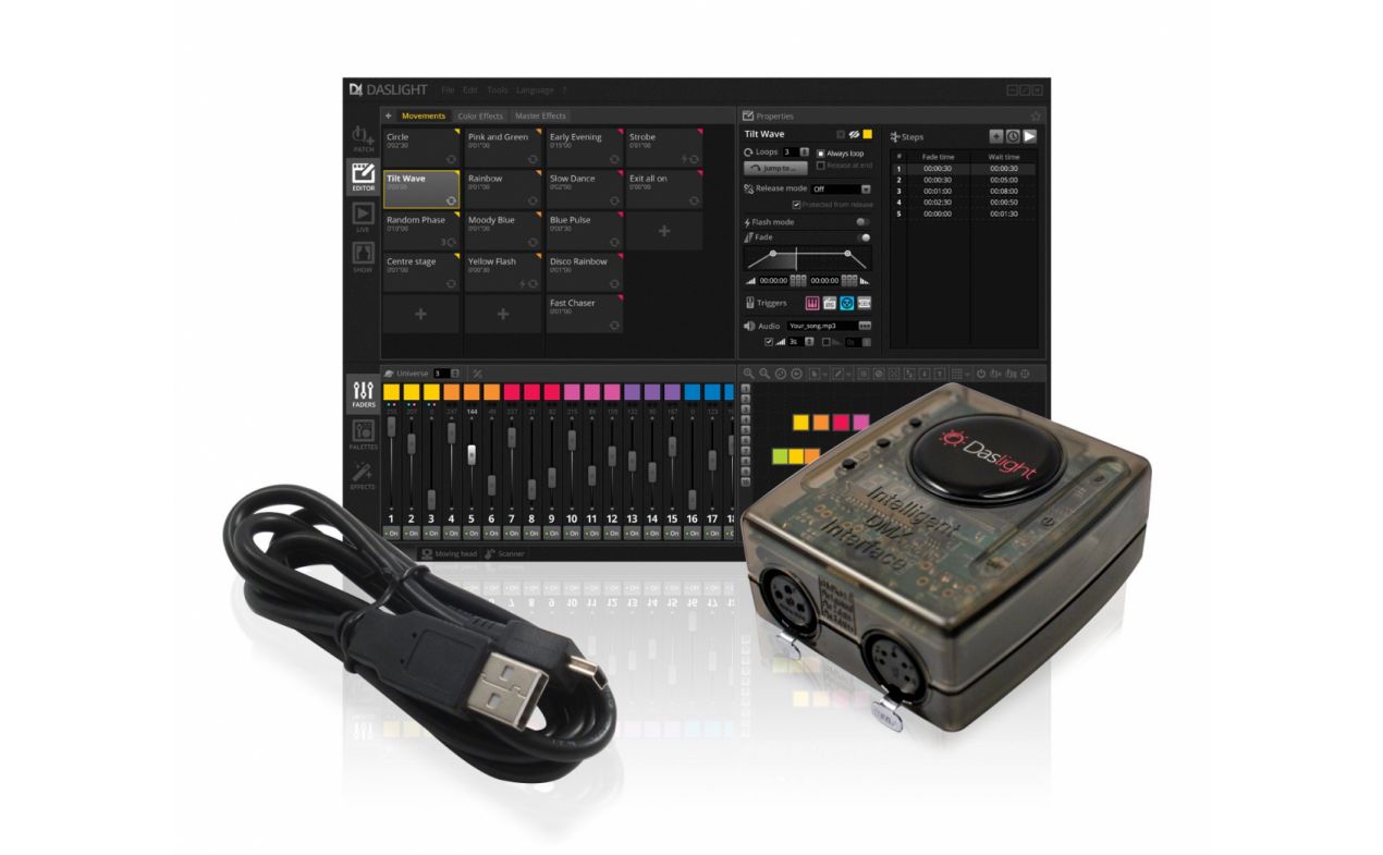 DVC4 GOLD ZM 3072ch
