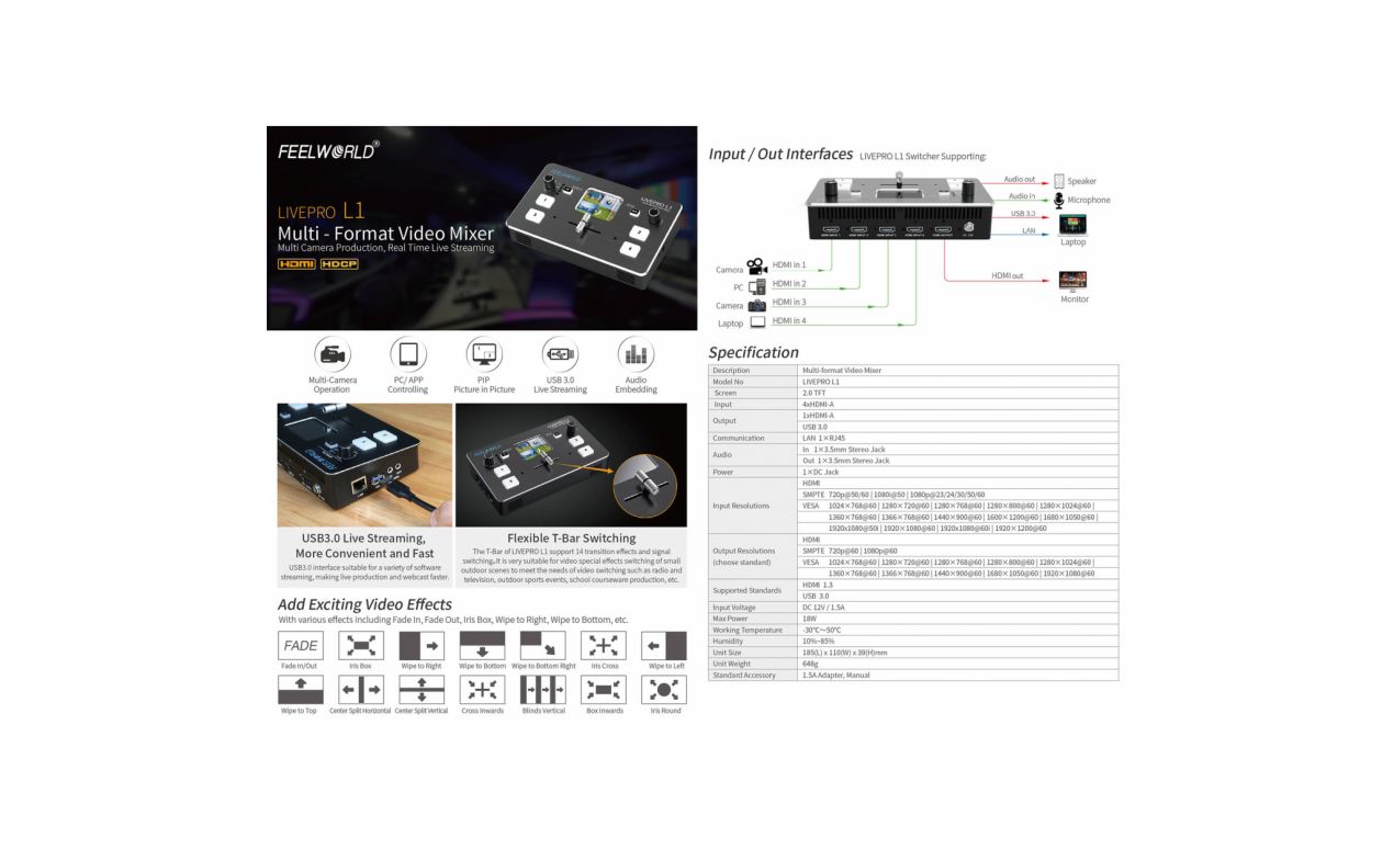 LIVEPRO L1 - Video Mikser