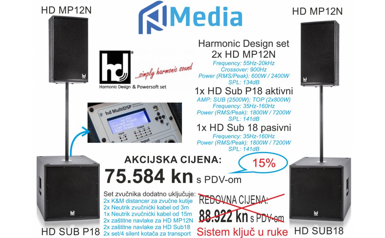 Harmonic Design sistem 02A