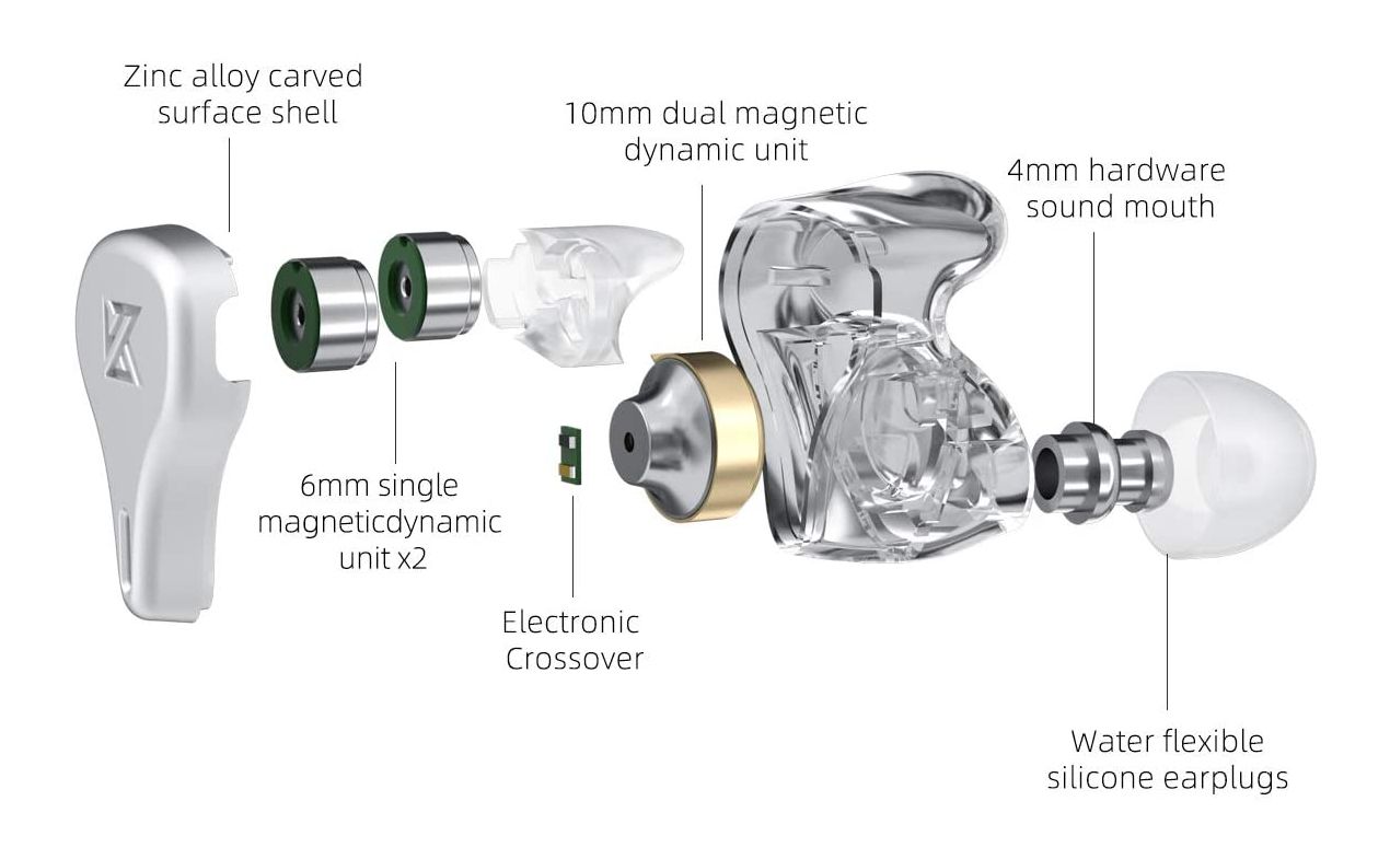 KZ DQ6 in ear slušalice