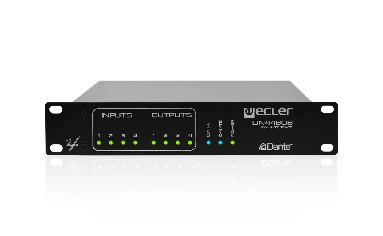 ECLER - DN44BOB DANTE interface