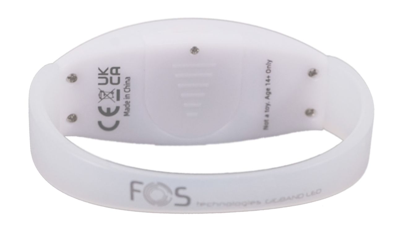 FOS GIGBAND LED Zone 1