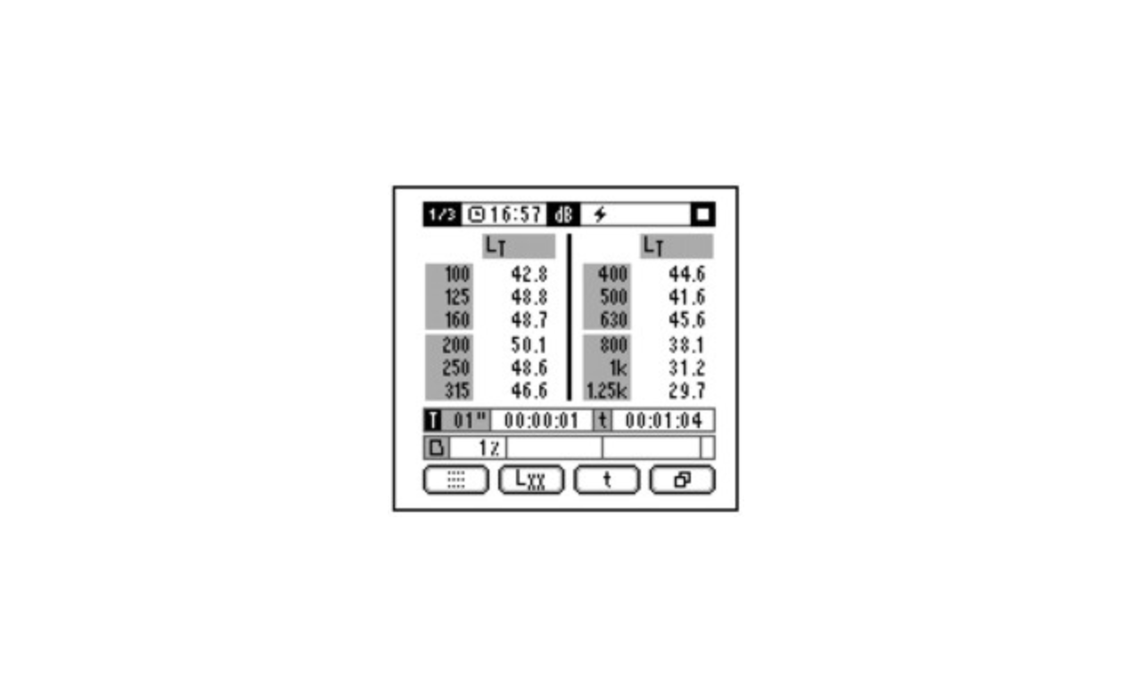 CESVA TF420