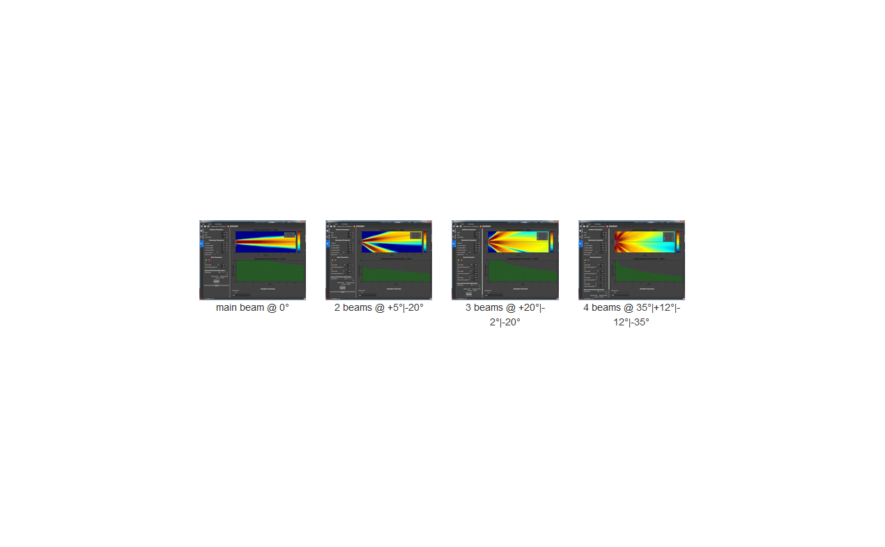 Hd ML16Beam