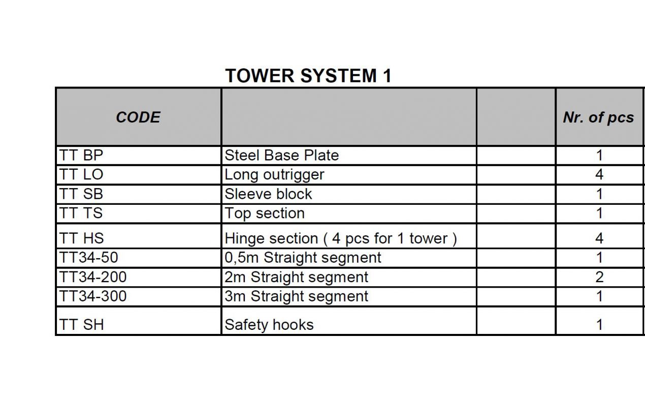 Toranj za dizanje tereta FT-Tower 1 set
