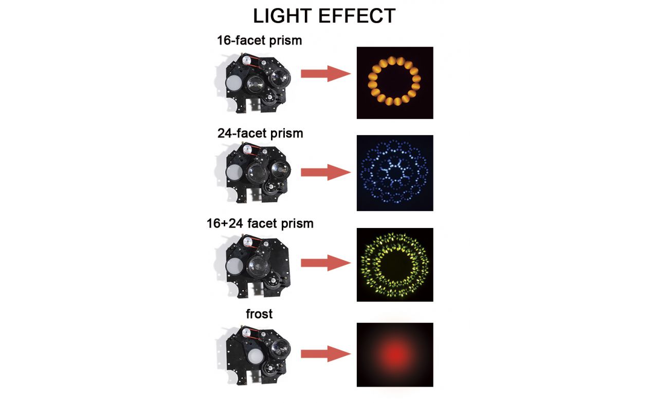 FOS TITAN Beam