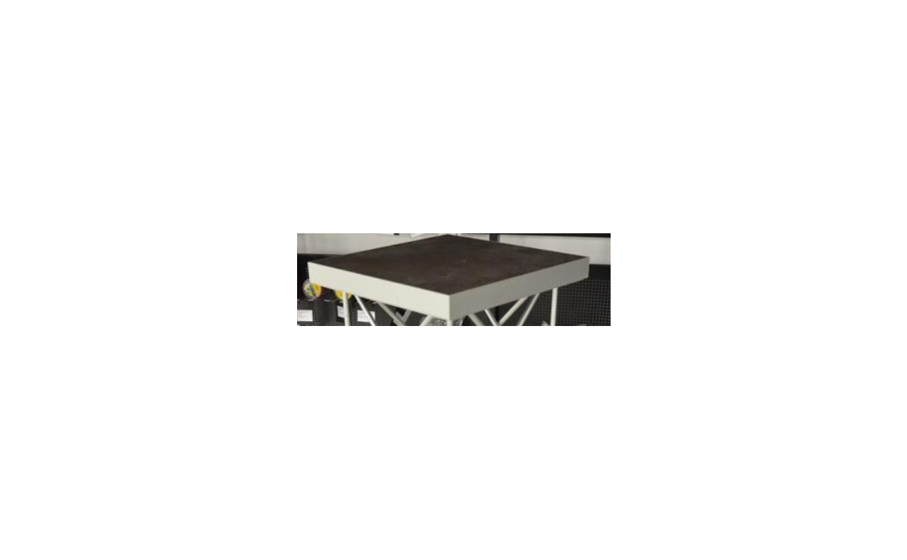 Titan Stage ploča 50x50 za sixtema stalak